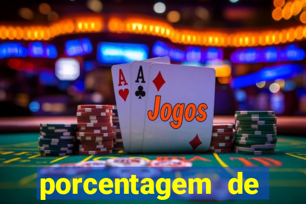 porcentagem de pagamento fortune tiger